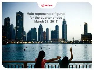 Main Represented Figures for Quarter Ended March 31, 2017 - Financial Insights