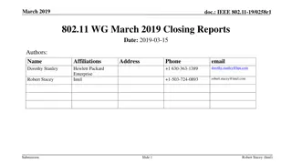 IEEE 802.11-19/0258r1 March 2019 Closing Reports