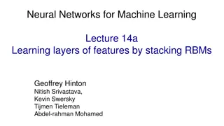 Stacked RBMs for Deep Learning