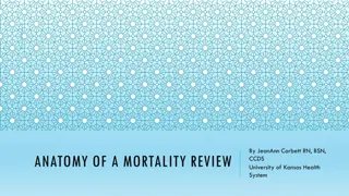 Mortality Reviews and Their Impact on Quality of Care