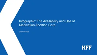 Safe and Accessible Medication Abortion Care Trends