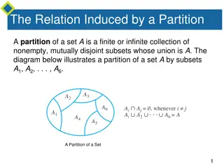 Equivalence Relations and Partition Induced Relations