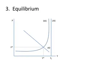 Economic Policies: Monetary and Fiscal Approaches