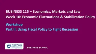 Fiscal Policy to Combat Recessions