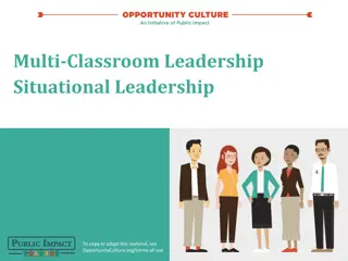 Exploring Situational Leadership and Mindset in Educational Leadership