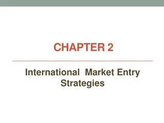 International Market Entry Strategies Overview