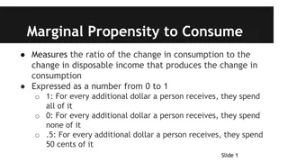 Marginal Propensity to Consume and Save