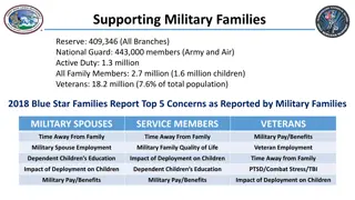 Supporting Military Families: Challenges and Resources