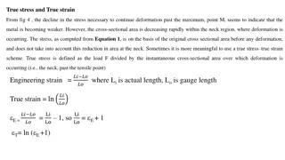 True Stress and Strain in Materials