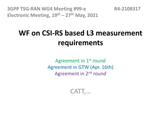 CSI-RS Measurement Requirements and UE Behavior: 3GPP TSG-RAN-WG4 Meeting #99-e