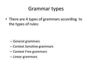 Overview of Grammar Types and Chomsky Hierarchy