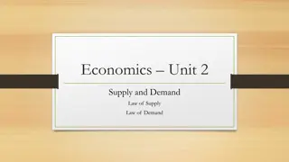 Supply and Demand in Economics