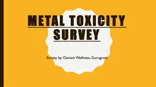 Metal Toxicity: Risks, Detection, and Impact on Health