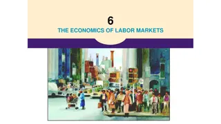 Economics of Labor Markets: Factors of Production and Labor Demand