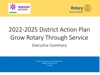 District Action Plan 2022-2025: Grow Rotary Through Service Executive Summary