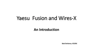 Yaesu Fusion and WIRES-X Communication Systems