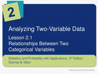 Analyzing Relationships Between Categorical Variables in Statistics