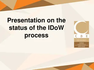 Update on IDoW Process in Built Environment Professions