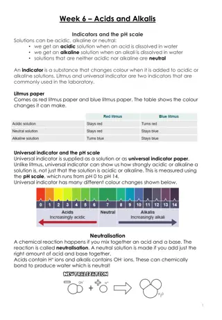 Acids, Alkalis, Indicators, and the pH Scale