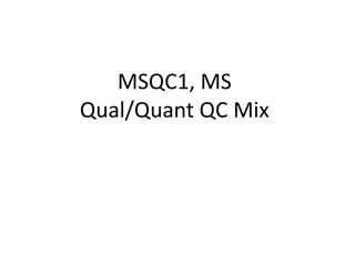 Comprehensive Analysis of MS Qual/Quant QC Mix for Platform Characteristics Assessment