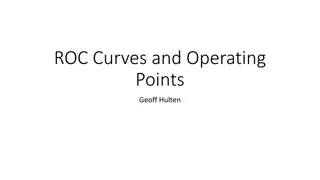 Understanding ROC Curves and Operating Points in Model Evaluation