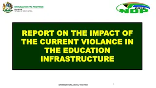 Impact of Recent Violence on Education Infrastructure in Kwazulu-Natal