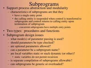 Overview of Subprograms in Software Development