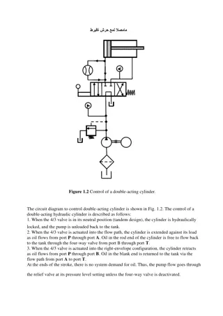 Hydraulic Actuators: Types and Applications