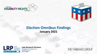 Voting Behavior Among Voters with Disabilities in Recent Elections