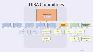 Overview of LIIBA Committees and Executive Board