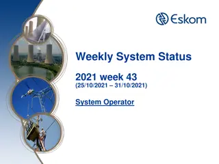 Weekly System Status 2021: Week 43 Overview