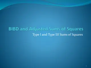 Type I and Type III Sums of Squares in Experimental Design