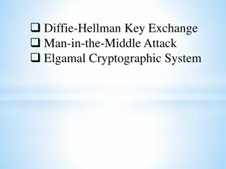 Diffie-Hellman Key Exchange Algorithm