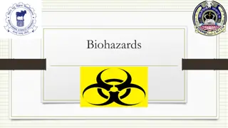 Biohazards: Levels, Safety Precautions, and Risk Groups