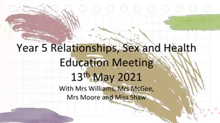 Year 5 Relationships, Sex, and Health Education Meeting Overview