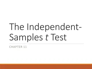 Independent Samples t-Test in Statistical Analysis