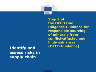 Responsible Sourcing in Conflict-Affected Areas: OECD Guidelines