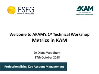 Workshop on Metrics in Key Account Management with Dr. Diana Woodburn