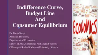 Indifference Curve, Budget Line, and Consumer Equilibrium