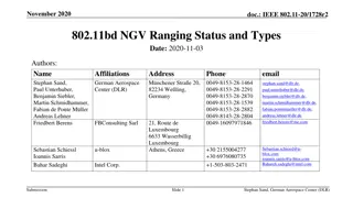 IEEE 802.11-20/1728r2 NGV Ranging Contributions