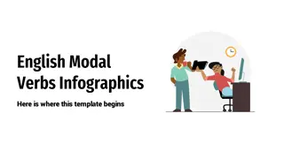 Understanding English Modal Verbs: A Visual Guide