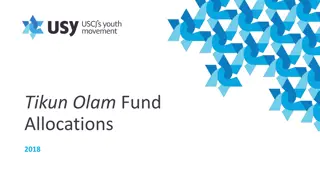 Tikun Olam Fund Allocations 2018 - Jewish Charitable Contributions