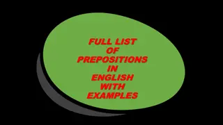 Comprehensive Guide to English Prepositions with Examples