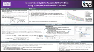 Functional Measurement Systems Analysis for Curve Data Using Random Effects Models