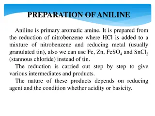 Preparation of Aniline from Nitrobenzene Reduction