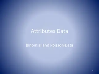 Binomial and Poisson Data Analysis