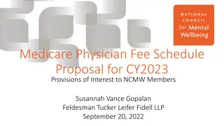 Medicare Physician Fee Schedule Proposal for CY2023 Provisions