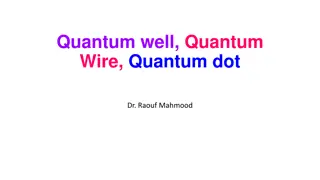 Quantum Wires and Nanowires: Properties and Applications