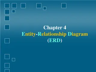 Entity-Relationship Diagrams (ERD)