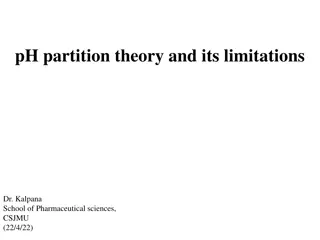 Biopharmaceutics: pH Partition Theory and Drug Absorption